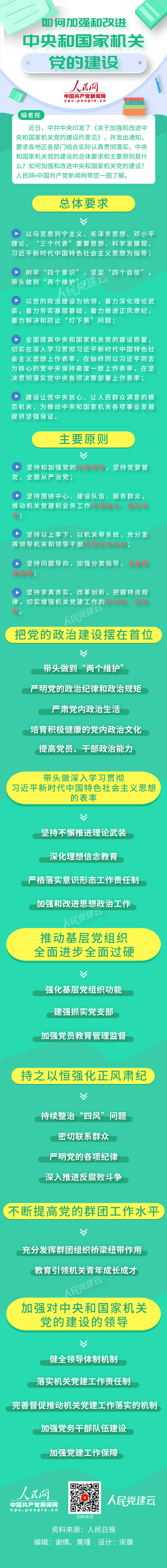 建设.jpg