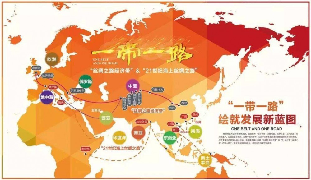 “一带一路”给世界发展带来的重要启示