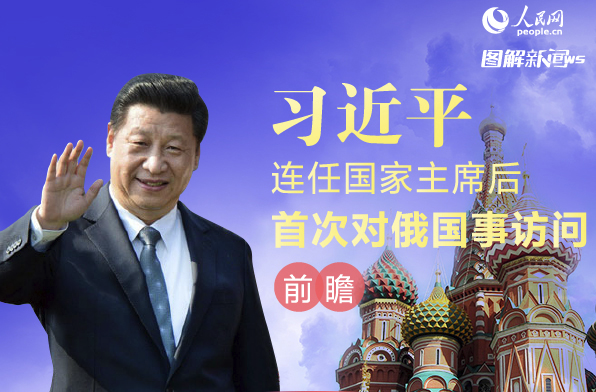 习近平连任国家主席后首次对俄国事访问前瞻